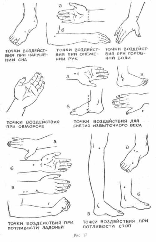 массаж сухой щёткой: 7 доводов в пользу того, чтобы практиковать его ежедневно